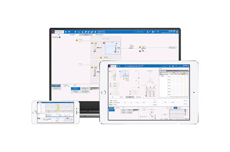 Image result for Aveva SCADA System