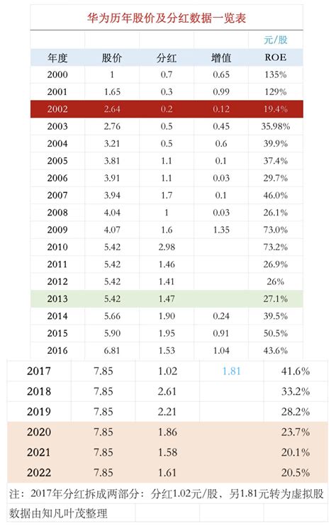 股票行情快报：英特集团（000411）2月23日主力资金净卖出1316.45万元_股票频道_证券之星