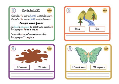 visitar Archives - Orientación Andújar - Recursos Educativos