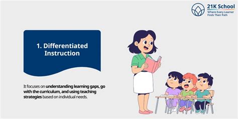 Remedial Teaching Action Plan for Slow Learners: A Guide