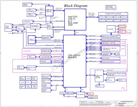 Image result for Alienware M17 Schematics