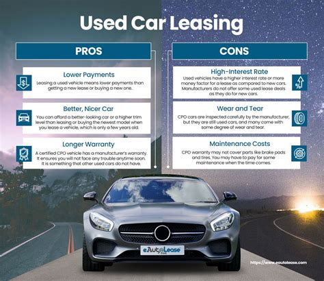 You Can Lease a Used Car — Here’s How to Do It | eAutoLease