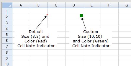 Image result for How to Create a Note Button On a Cell