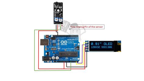Image result for Color Detection Sensor Arduino Code