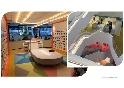 Work Design 的图像结果