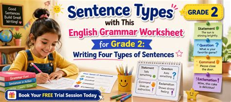 Writing Four Types of Sentences Printable Grade 2 Worksheet
