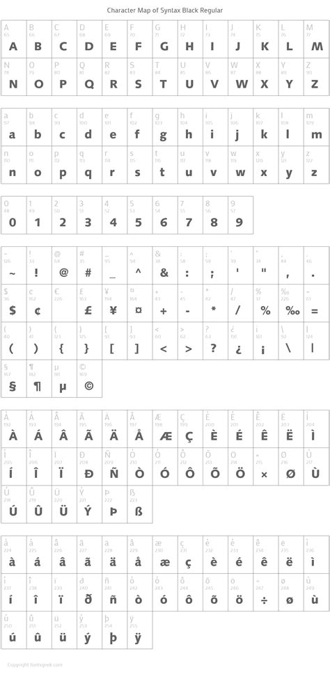 Image result for Syntax Font