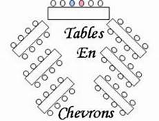 comment faire un plan de table mariage disposition des tables organisation du mariage forum comment faire un plan de table mariage disposition des tables organisation du mariage forum