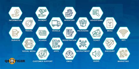 QR Code Use 的图像结果