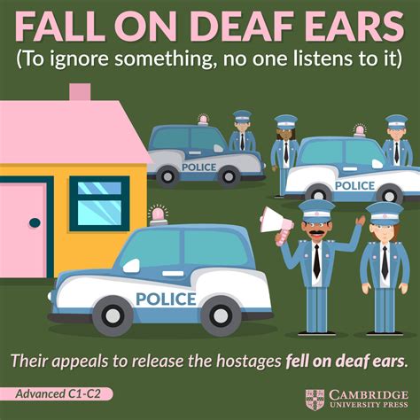 Fall on deaf ears | Modismos ingleses, Aprender ingles vocabulario ...