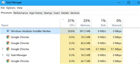 Image result for Windows Module Installer Update