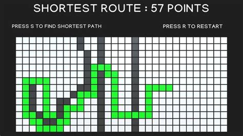 Dijkstra Algorithm Visualization 的图像结果