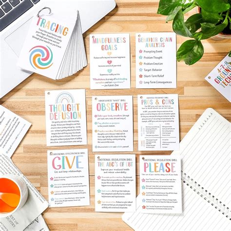 Marspark 48 Pcs DBT Flashcards - Dialectical India | Ubuy