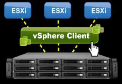 Using QNAP vSphere Web Client Plug-in with QNAP ES NAS | QNAP (IN)