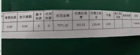 襄樊退休工资水平标准大概多少钱一个月2024年