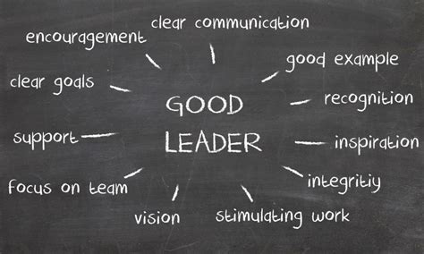 9 Ways for Leaders to Build a High-Trust Culture - Physis