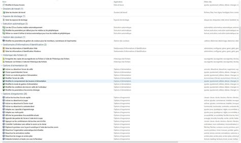 Hkey Classes Root 的图像结果