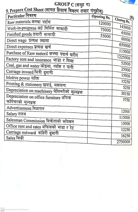 Image result for Class 12 Account Model Question Paper