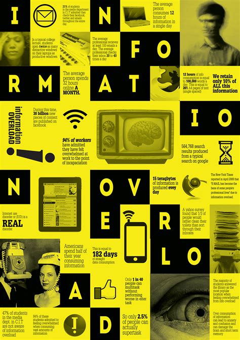 Good Sign Information Overload 的图像结果