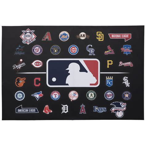 Hình ảnh độc đáo tất cả các logos mlb với bộ sưu tập mới nhất