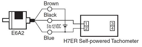Image result for Incremental Encoder RPM Formula