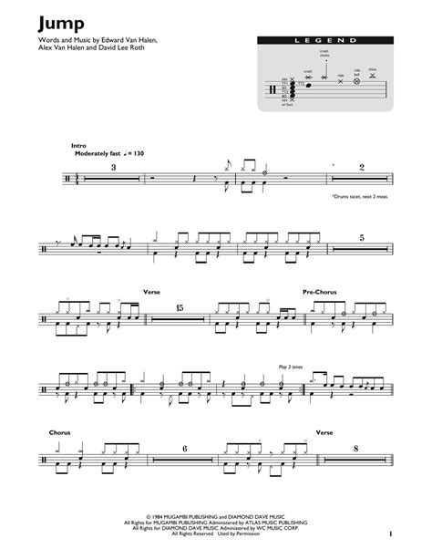 Image result for Jump Van Halen Strum Pattern Chords