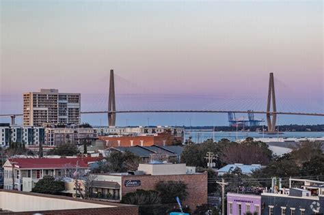 Charleston City Market Neighborhood Guide | Living in Charleston City ...