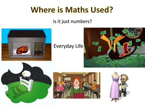 Image result for Mathematical Application