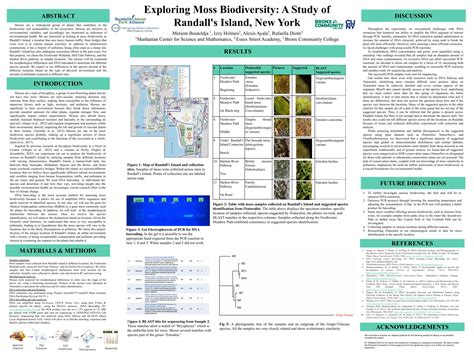 Image result for DNA Barcoding Conference Poster