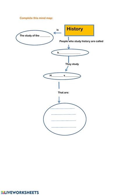 History Map 的图像结果