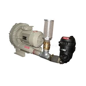 Turbo Blower Manufacturer | Turbo Blower, Ring Blower Manufacturer ...