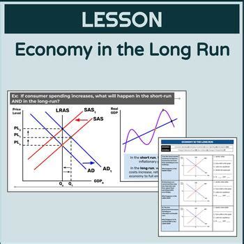 Image result for Example of Long Run Economics Profit