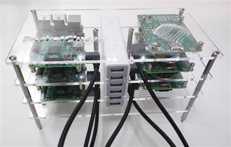 Image result for Raspberry Pi Supercomputer