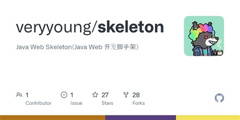 Image result for Java Skeleton Code
