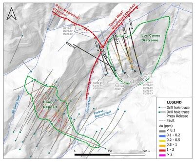 Luminex Hits with Cuyes West Step-out Holes: 4.0m Grading 19.35 g/t Au ...