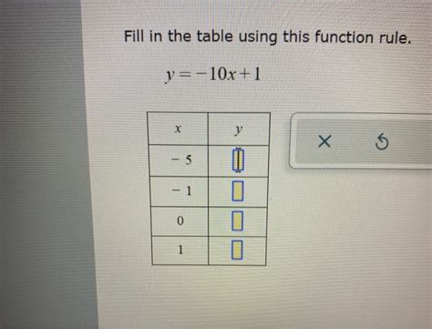 Fill in the Table Using the Function Rule 的图像结果