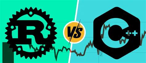 Image result for Rust Script Patterns