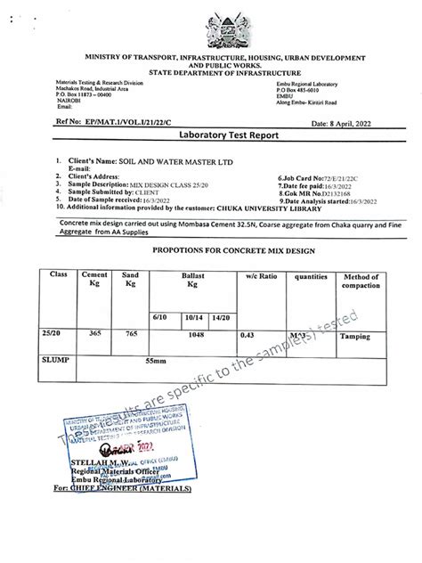 Mix Design Calculation 的图像结果