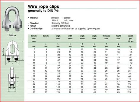 Image result for Component Drawing Example