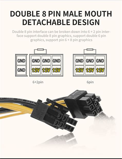 Image result for 8 Pin Graphics Card Power Monitor Disiplay