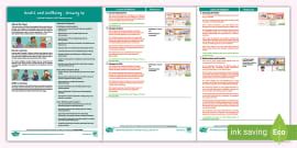 PSHE: KS1 Growing Up - Planning Overview