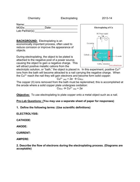 Electroplating Project for Class 12 的图像结果