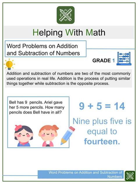 Image result for Word Problem Examples