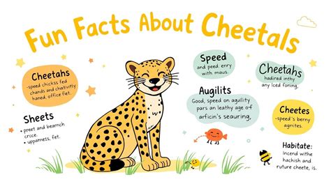 Fun Facts About Cheetahs: The World's Fastest Land Animal