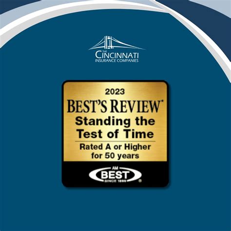 The Cincinnati Insurance Companies on LinkedIn: AM Best recognizes The ...