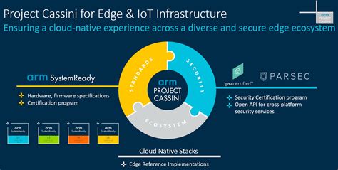 Jeandominique Cassini The Mathematics Genealogy Project