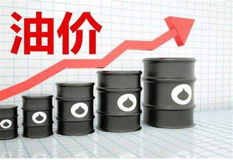 油价调整：预计上调10元/吨，涨幅“三连降”，下周油价有望不涨__财经头条
