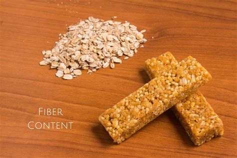 The Science Behind Protein Bars: Understanding Ingredients and Nutriti ...