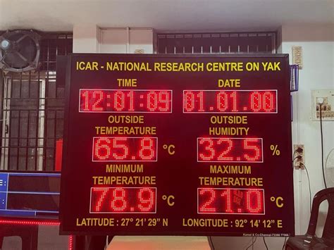 Image result for Modbus Interface Display