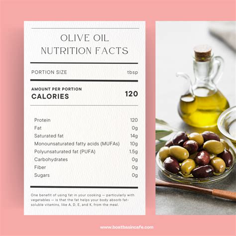 Weight Of Olive Oil Per Teaspoon at Sara Sugerman blog